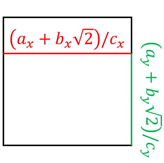 abc relative to square